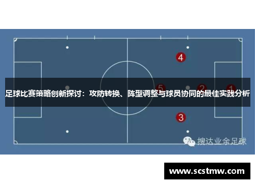 足球比赛策略创新探讨：攻防转换、阵型调整与球员协同的最佳实践分析